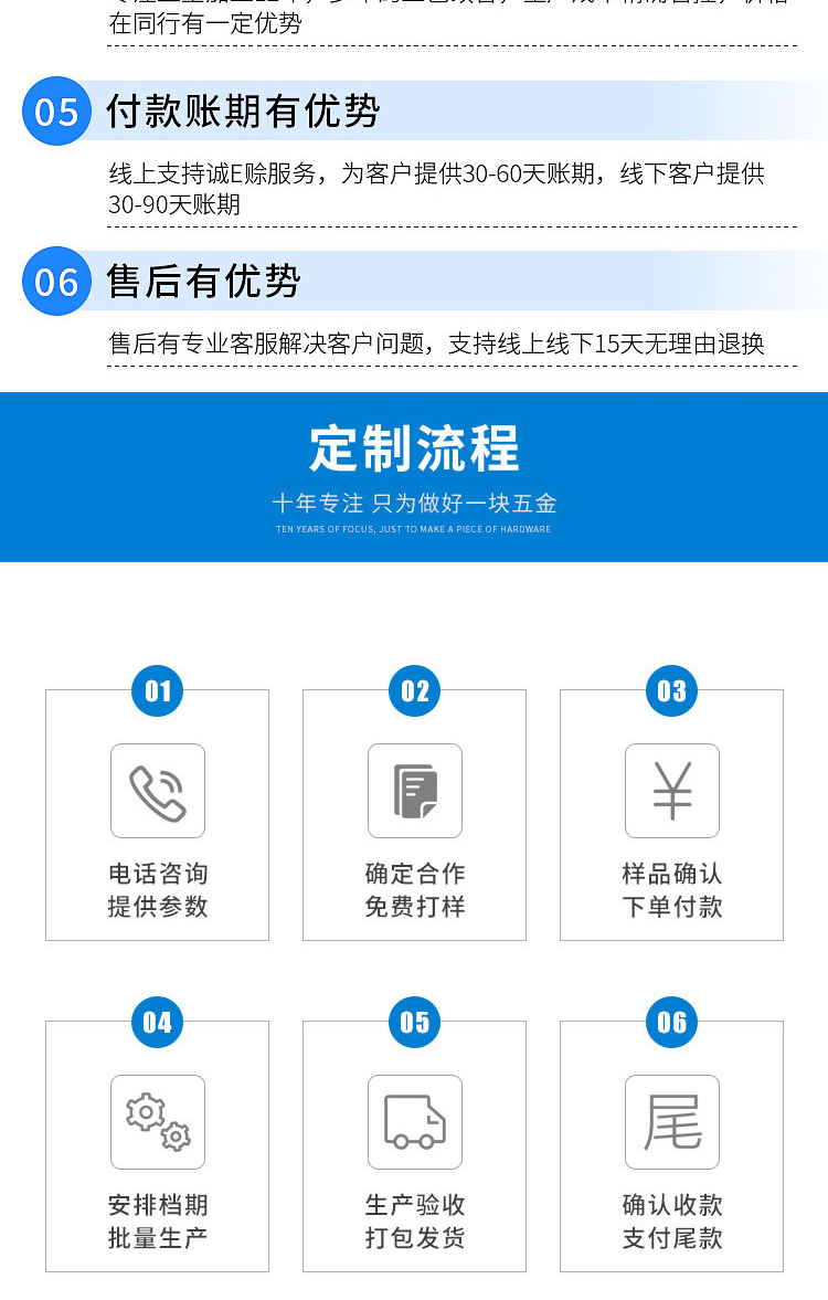 鋁合金CNC加工  精密鋁件 機加工4,CNC精密件加工